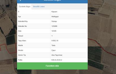 Satılık Tarla Gesi Subaşı Mahalesinde