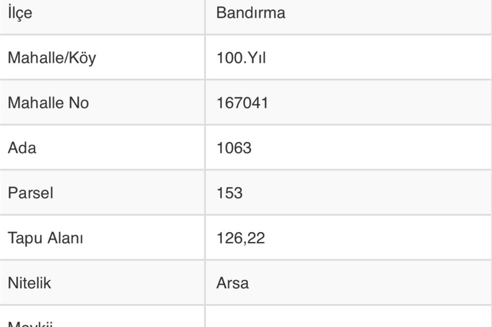 C21 Trust dan 100.Yılda satılık tarla 