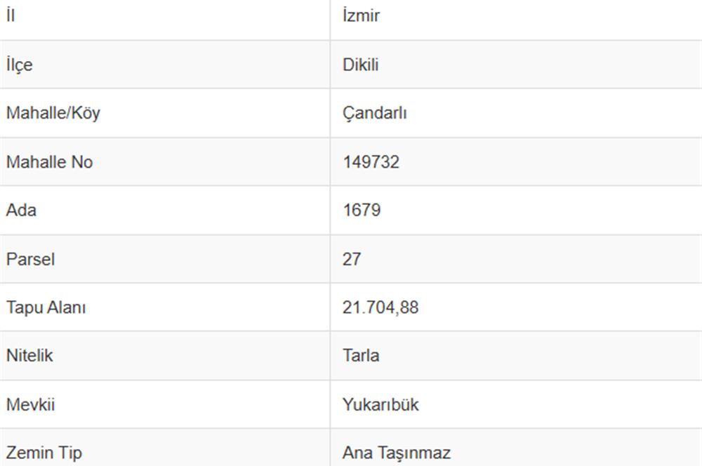 DİKİLİ ÇANDARLI LİMANINA YAKIN 22 DÖNÜM SATILIK TARLA