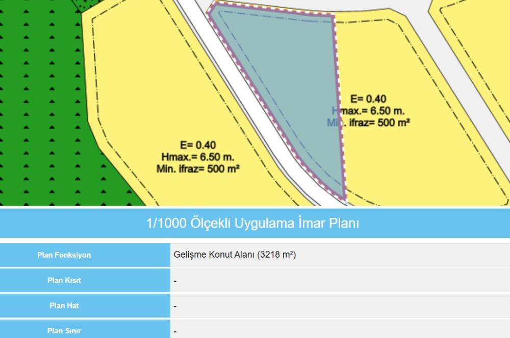 CENTURY21 PROJECT'TEN KABAOĞLU'NDA VİLLA İMARLI SATILIK ARSA