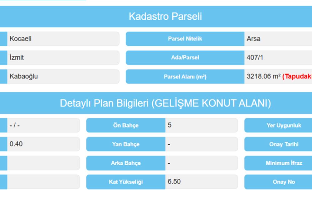 CENTURY21 PROJECT'TEN KABAOĞLU'NDA VİLLA İMARLI SATILIK ARSA