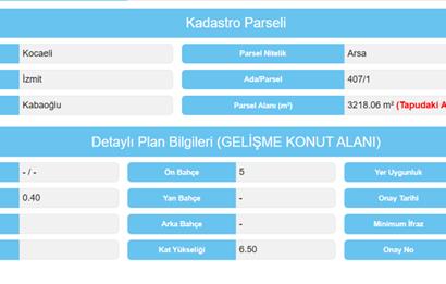 CENTURY21 PROJECT'TEN KABAOĞLU'NDA VİLLA İMARLI SATILIK ARSA