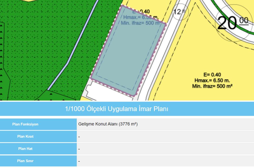 CENTURY21 PROJECT'TEN KABAOĞLU'NDA VİLLA ARSASI