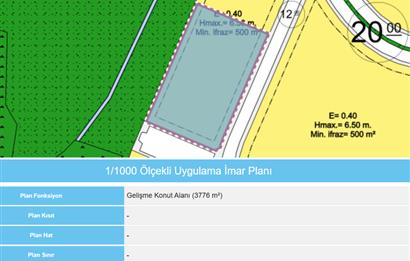 CENTURY21 PROJECT'TEN KABAOĞLU'NDA VİLLA ARSASI