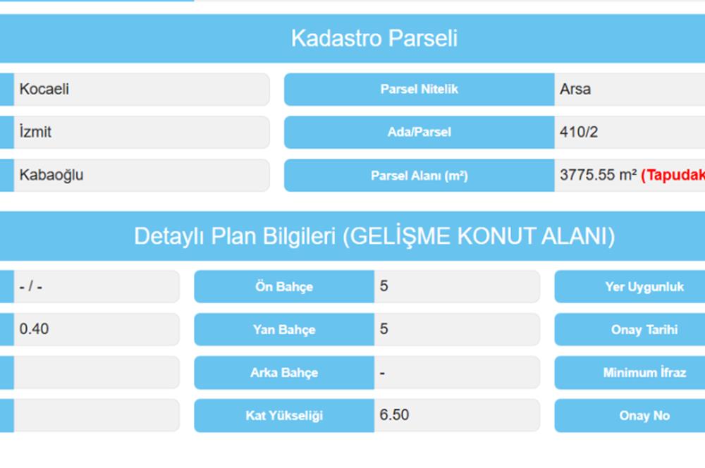 CENTURY21 PROJECT'TEN KABAOĞLU'NDA VİLLA ARSASI