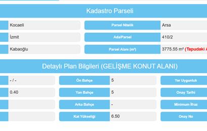 CENTURY21 PROJECT'TEN KABAOĞLU'NDA VİLLA ARSASI