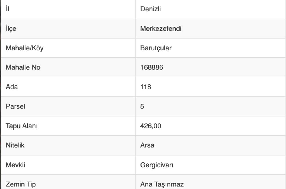 SATILIK BARUTÇULARDA B+2 İMARLI ARSA