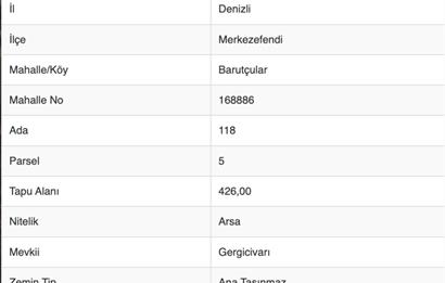 SATILIK BARUTÇULARDA B+2 İMARLI ARSA