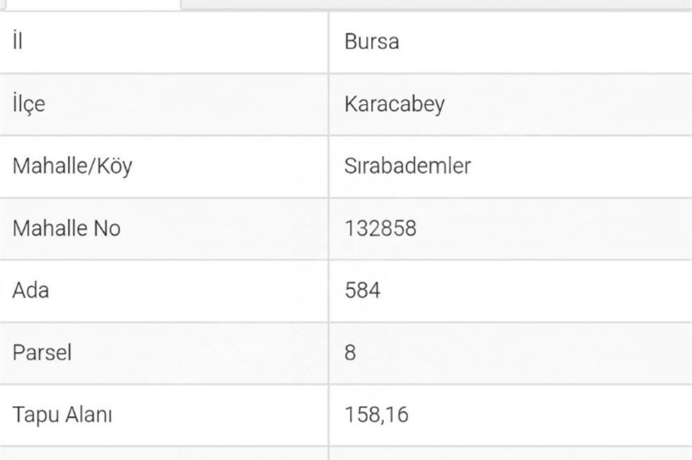 Karacabey Sırabademler de İmarlı Satılık Arsa