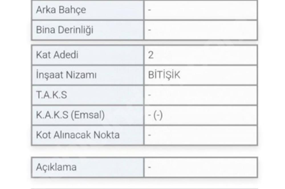 Karacabey Sırabademler de İmarlı Satılık Arsa