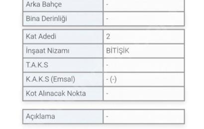 Karacabey Sırabademler de İmarlı Satılık Arsa