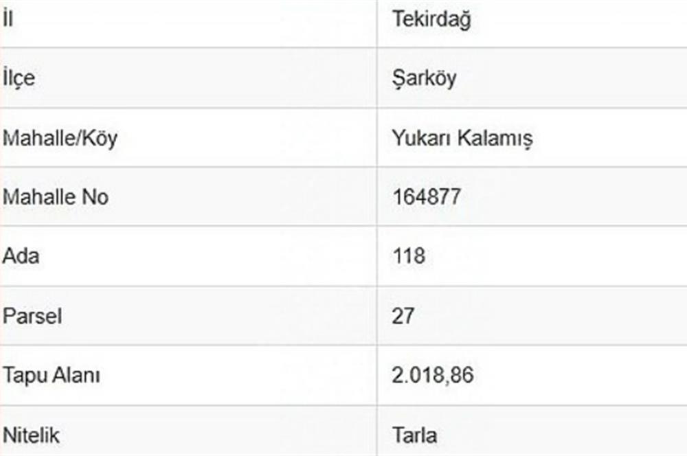 TEKİRDAĞ ŞARKÖYDE SATILIK TARLA