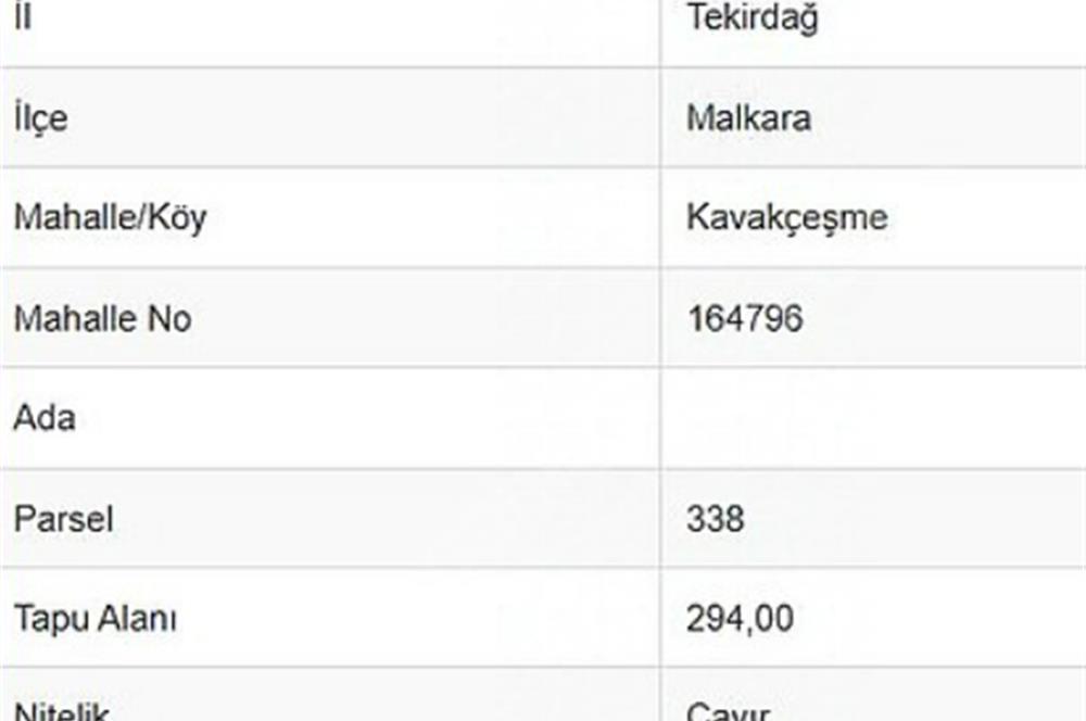 Tekirdağ Malkara'da Satılık Tarla 