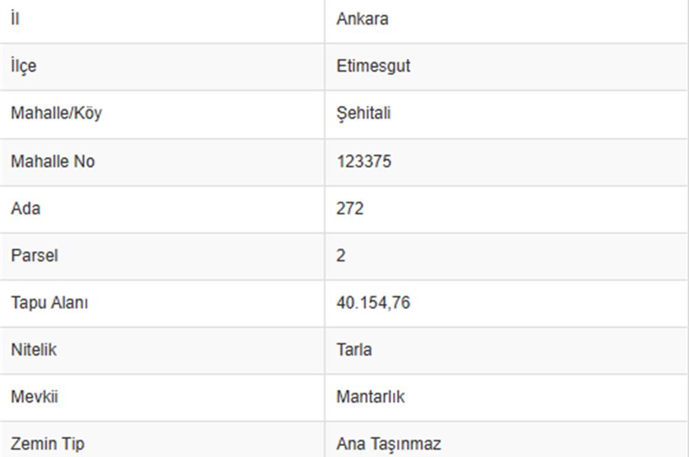 ŞEHİTALİ' de İMARA 1 KM MESAFEDE YATIRIMLIK HİSSELİ TARLA 