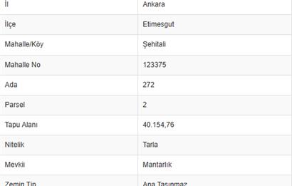 ŞEHİTALİ' de İMARA 1 KM MESAFEDE YATIRIMLIK HİSSELİ TARLA 