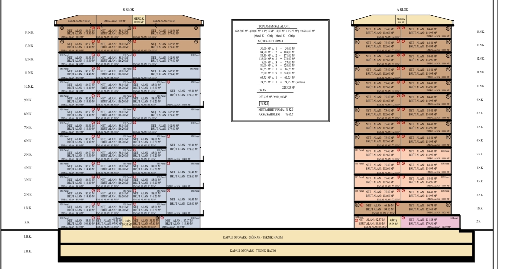 ÇİFTEHAVUZLAR'DA PROJEDEN SATILIK 2+1 DAİRE !