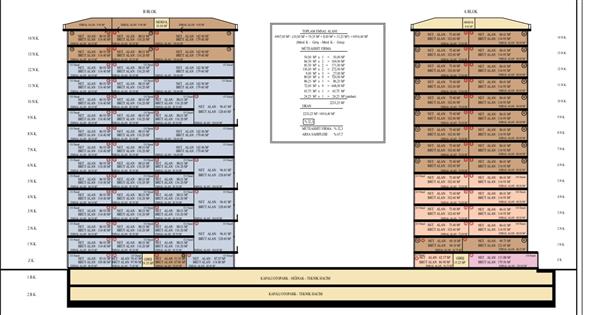 ÇİFTEHAVUZLAR'DA PROJEDEN SATILIK 2+1 DAİRE ! - 22372