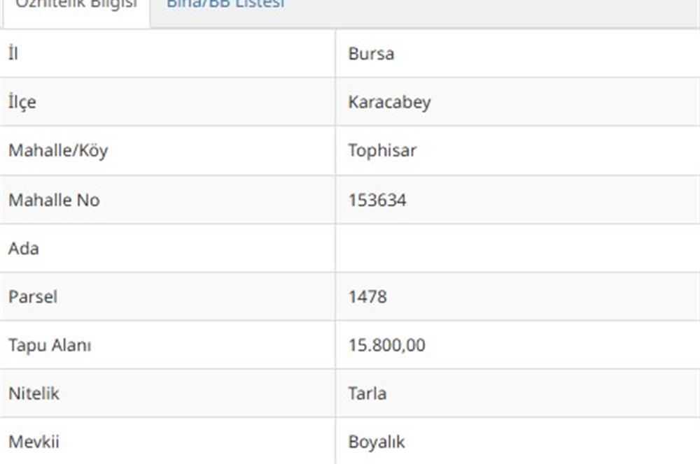 Tophisar Mah. Satılık Tarla