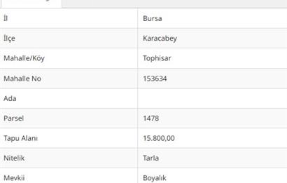 Tophisar Mah. Satılık Tarla