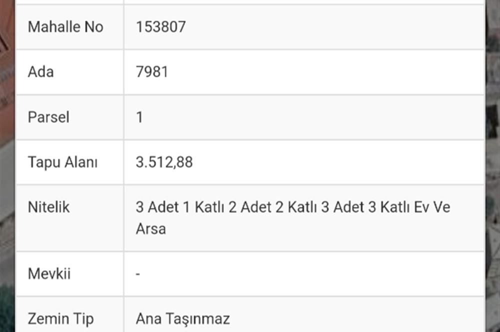 YILDIRIM KARAPINAR KENTSEL DÖNÜŞÜM DE SATILIK HİSSE