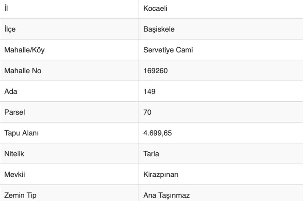 CENTURY21 PROJECT TEN SERVETİYE CAMİİ DE DENİZ MANZARALI TARLA