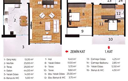 KABAOĞLUNDA MUHTEŞEM VADİ MANZARALI MÜSTAKİL 4+1 VİLLA