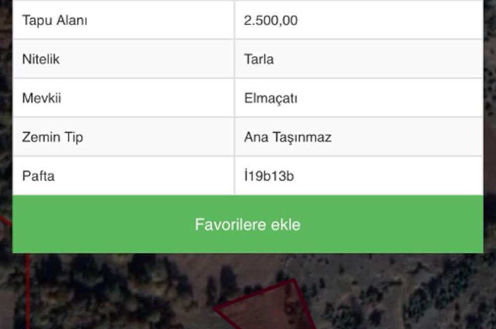 Balıkesir Gömeç Kumgedik