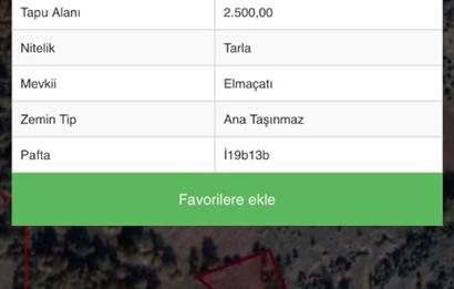 Balıkesir Gömeç Kumgedik