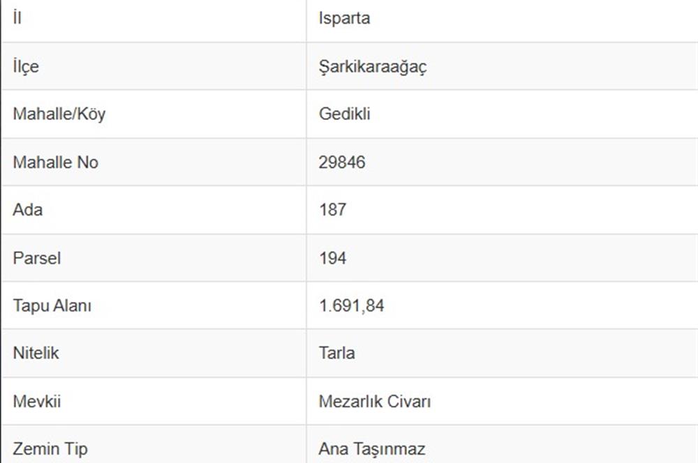 Satılık Tarla - Türkiyenin Tek Ada Köyü Mada Adası'nda!
