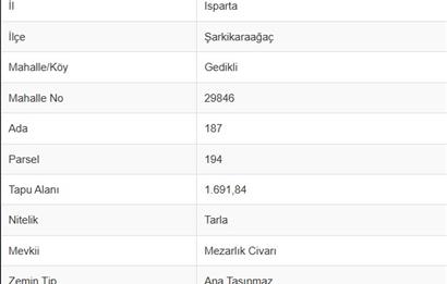 Satılık Tarla - Türkiyenin Tek Ada Köyü Mada Adası'nda!