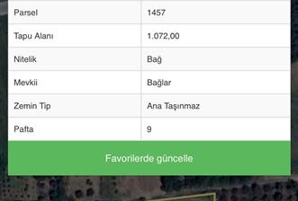 C21 PROJECT OFİSİNDEN BALIKESİR BANDIRMA AKSALADA SATILIK TARLA