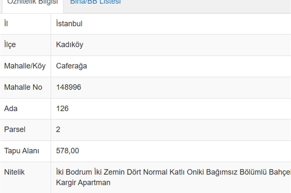 CENTURY21 PALMY den MODA BURNUNDA KAPALI OTOPARKLI ÖNÜ KAPANMAZ