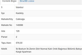 CENTURY21 PALMY den MODA BURNUNDA KAPALI OTOPARKLI ÖNÜ KAPANMAZ