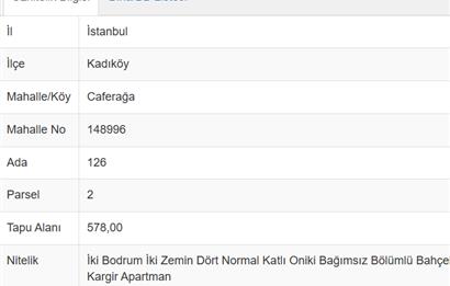 CENTURY21 PALMY den MODA BURNUNDA KAPALI OTOPARKLI ÖNÜ KAPANMAZ