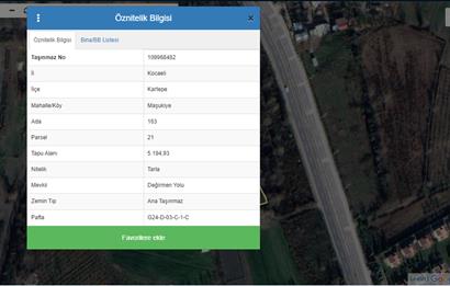 MAŞUKİYEDE ANA YOLA YAKIN SATILIK 5194M2 TARLA