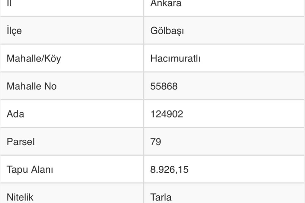 C21 Fatih Arıkandan Satılık Tarla 
