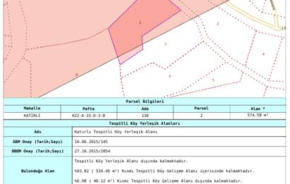 C21 Cius; Katırlı Köy İmarlı Kadastro Yola Cephe Zeytinlik 574m2