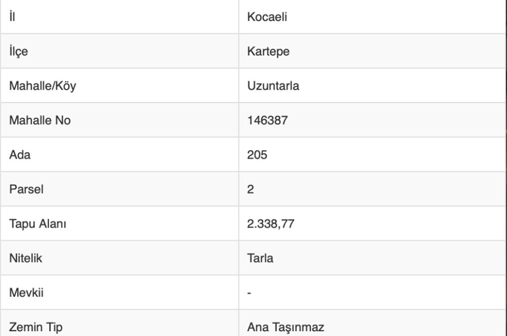 CENTURY21 PROJECT'TEN UZUNTARLA'DA SATILIK TARLA