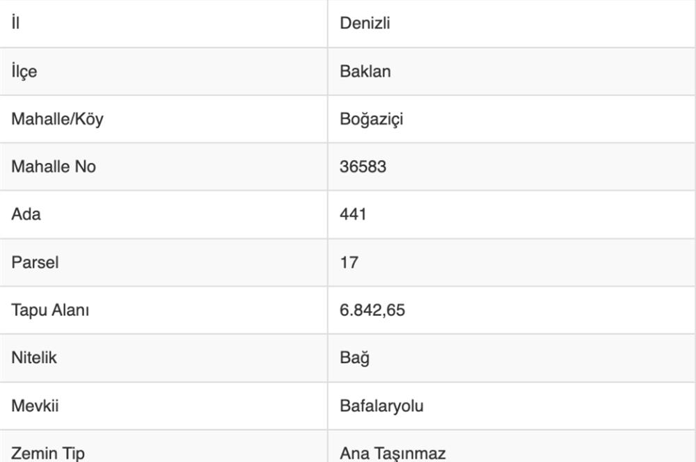 BAKLAN BOĞAZİÇİNDE SATILIK BAĞ