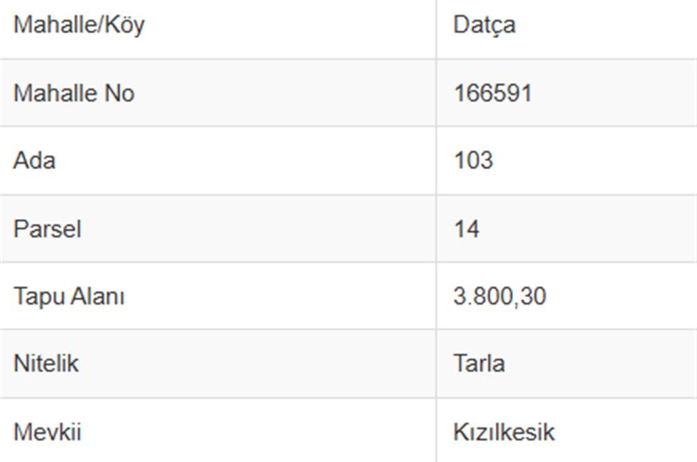 Datça Mahellesinde İmar Sınırında  10,265 m2 Arazi
