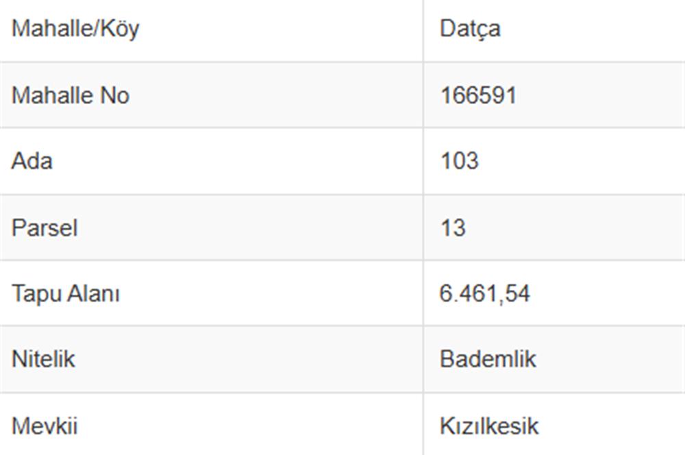 Datça Mahellesinde İmar Sınırında  10,265 m2 Arazi