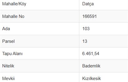 Datça Mahellesinde İmar Sınırında  10,265 m2 Arazi