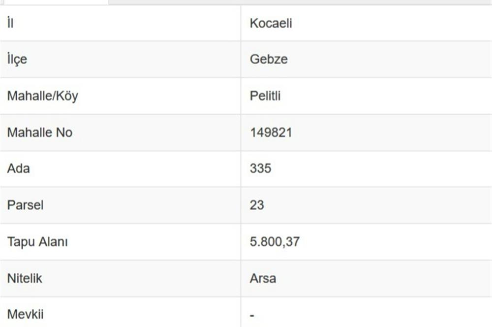 5.800 m² 4 Kat Konut İmarlı Arsa Gebze Pelitli Bağlar Düzünde