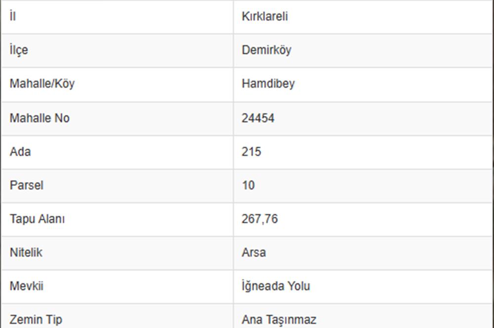 CENTURY21|NEXAR'DAN İĞNEADA'YA 20DK - BİRLEŞİK KONUT İMARLI ARSA