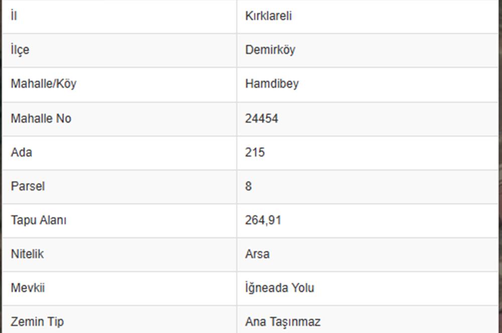 CENTURY21|NEXAR'DAN İĞNEADA'YA 20DK - BİRLEŞİK KONUT İMARLI ARSA