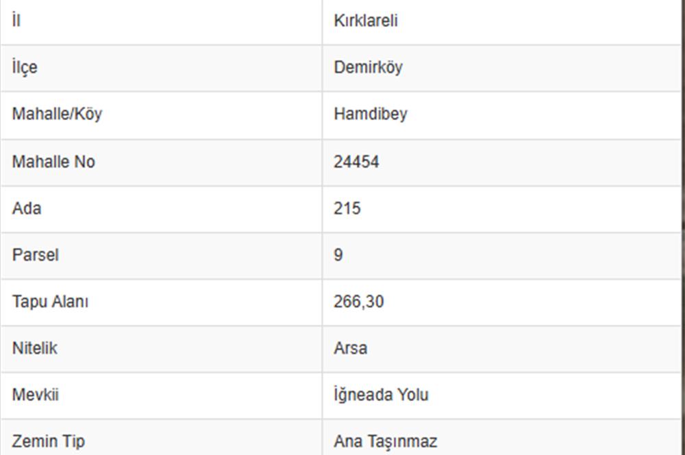CENTURY21|NEXAR'DAN İĞNEADA'YA 20DK - BİRLEŞİK KONUT İMARLI ARSA