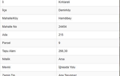 CENTURY21|NEXAR'DAN İĞNEADA'YA 20DK - BİRLEŞİK KONUT İMARLI ARSA