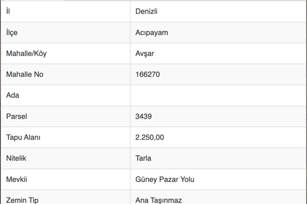 ACIPAYAM AVŞAR'DA YOLA YAKIN SATILIK TARLA