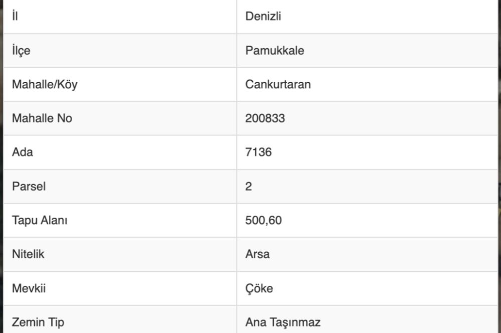 DENİZLİ CANKURTARAN'DA SATILIK KÖŞE PARSEL