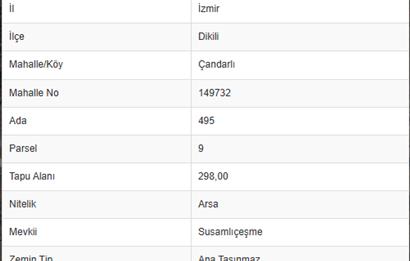 CENTURY21|NEXAR'DAN İZMİR-DİKİLİ-ÇANDARLI'DA VİLLA İMARLI ARSA